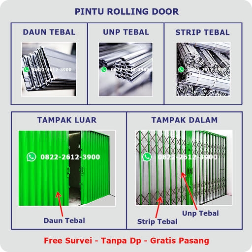 Jasa Pasang Rolling Door Purwokerto