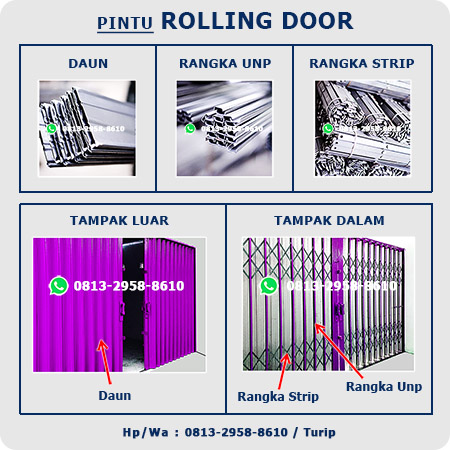 Pintu Rolling Door Sleman Berkualitas