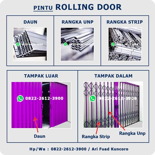 Pintu Rolling Door Kebumen Berkualitas